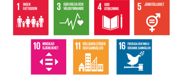 Färgglada rutor med några av målen för Agenda 2030.